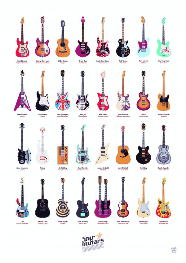 Star Guitars - Chris Walker