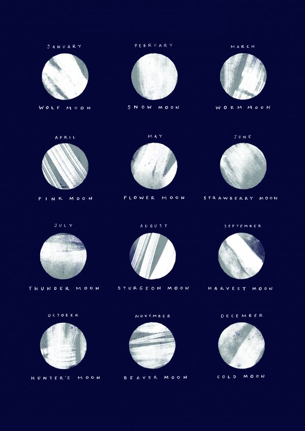 Moon Months