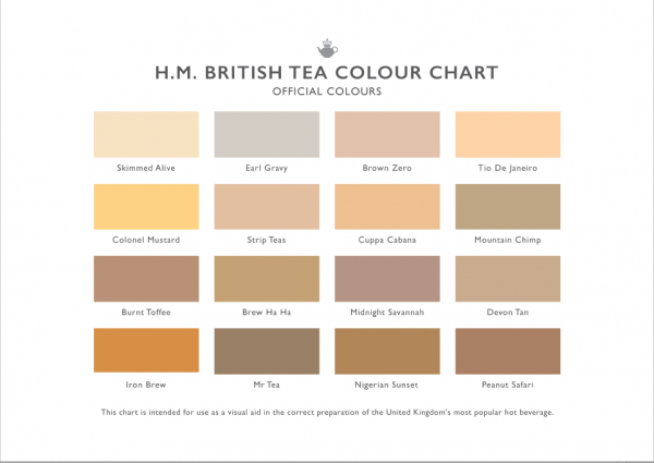 Tea Colour Chart SKU1398-26